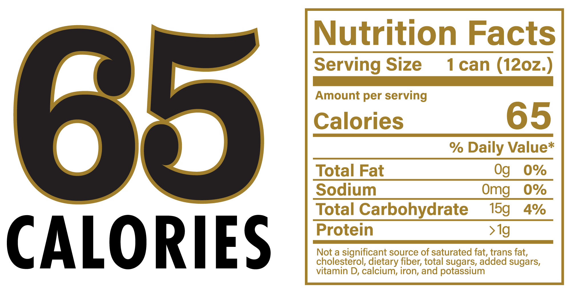 65 Calories and Nutrition Facts