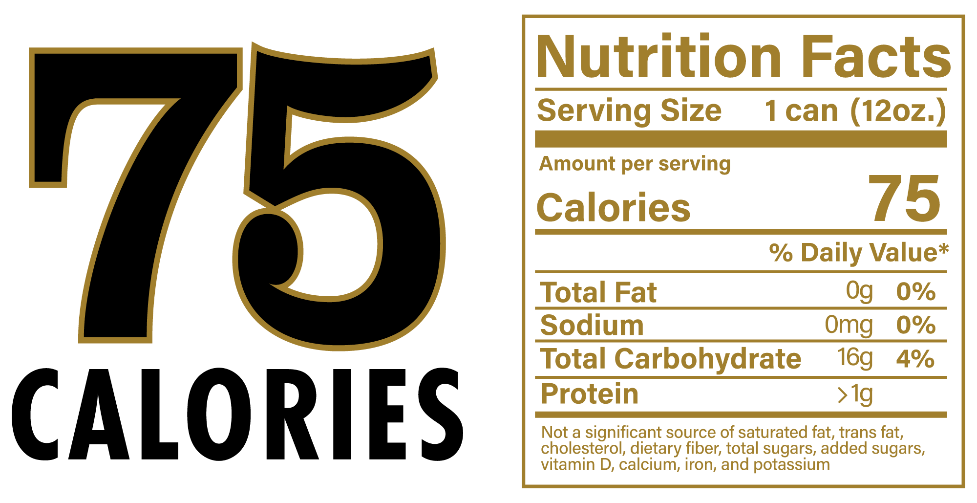 75 Calories and Nutrition Facts